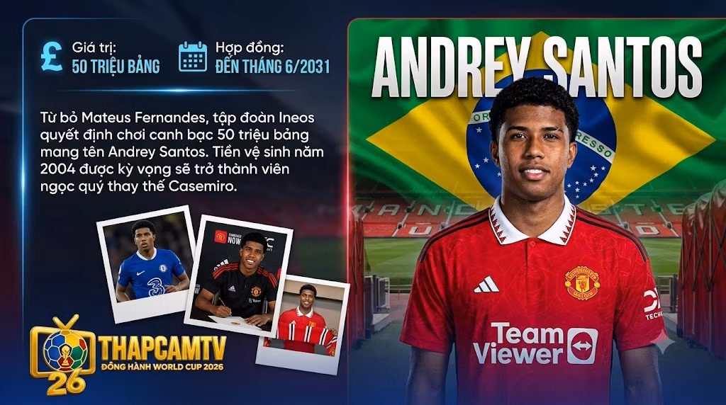Hình ảnh tiền vệ Andrey Santos chính thức gia nhập Manchester United với bản hợp đồng 50 triệu bảng, đồ họa tóm tắt hồ sơ tân binh cập nhật bởi Thapcamtv.