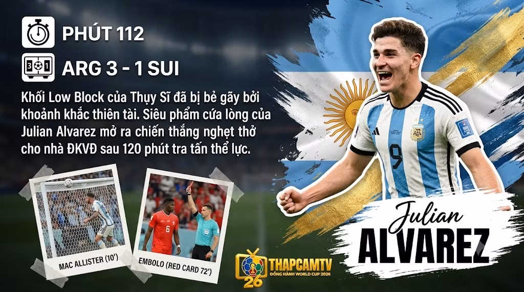 Julian Alvarez ăn mừng siêu phẩm giúp Argentina đánh bại Thụy Sĩ 3-1 tại tứ kết World Cup 2026 - Theo dõi tin tức trên Thapcamtv.