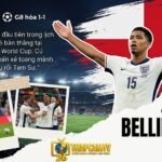 Bảng phân tích chiến thuật đa chiều về trận tứ kết World Cup 2026 giữa Anh và Na Uy, bao gồm sơ đồ sân, chân dung cầu thủ Jude Bellingham, và các thông số chiến thuật chi tiết bằng tiếng Việt.